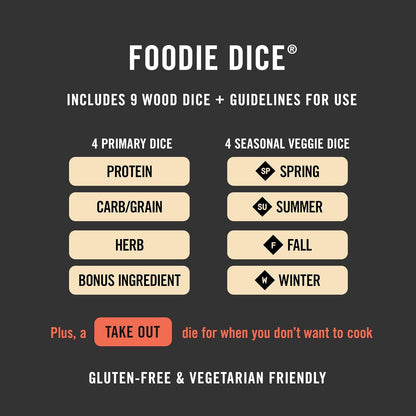 Foodie Dice - Inspiration for Seasonal Dinners / New Edition