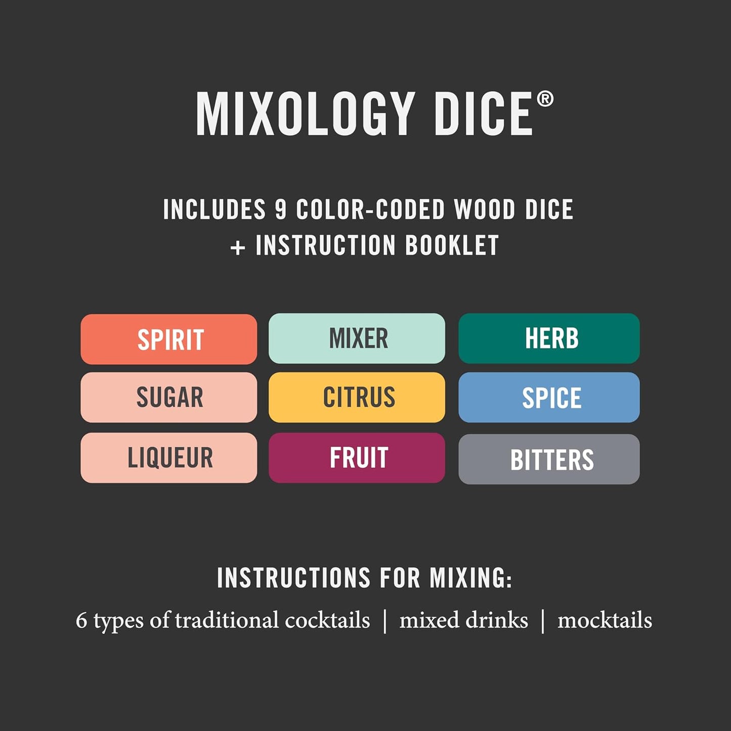 Mixology Dice - Inspiration for Craft Cocktails / New Edition